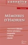 Marguerite Yourcenar - Fiche de lecture Mémoires d'Hadrien de Marguerite Yourcenar (Analyse littéraire de référence et résumé complet)
