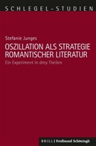 Stefanie Junges, Stefanie Junges, Alt, Alt, Peter-André Alt, Monik Schmitz-Emans... - Oszillation als Strategie romantischer Literatur