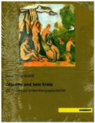 Julius Meier-Graefe - Cézanne und sein Kreis