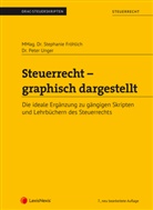 Stephanie Fröhlich, Peter Unger - Steuerrecht - graphisch dargestellt (f. Österreich)
