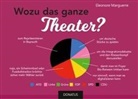Eleonore Marguerre - Wozu das ganze Theater?