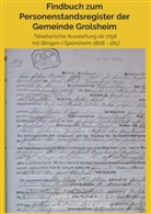 Anja Korndörfer Gerhard Remmet, Anja Korndörfer - Findbuch zum Personenstandsregister der Gemeinde Grolsheim