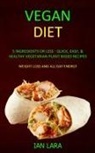 Ian Lara, Ian Lara - Vegan Diet