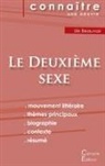 Simone de Beauvoir - Fiche de lecture Le Deuxième sexe (tome 1) de Simone de Beauvoir (Analyse littéraire de référence et résumé complet)