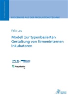 Felix Lau - Modell zur typenbasierten Gestaltung von firmeninternen Inkubatoren