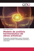 Citlaly Aguilar Campos - Modelo de análisis hermenéutico de obras artísticas