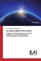 Luiz Sampaio Athayde Junior - La teoria dello zenit solare