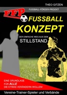 Theo Gitzen - Das FFP Fußball Konzept