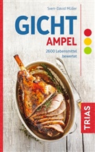 Sven-David Müller - Gicht-Ampel
