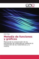 István Nagy - Melodía de funciones y gráficos