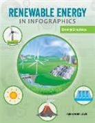 Alexander Lowe - Renewable Energy in Infographics