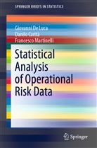 Danil Carità, Danilo Carità, Giovann De Luca, Giovanni De Luca, Franc Martinelli, Francesco Martinelli - Statistical Analysis of Operational Risk Data