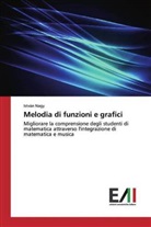 István Nagy - Melodia di funzioni e grafici