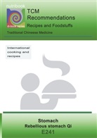 Josef Miligui - TCM - Stomach - rebellious stomach Qi