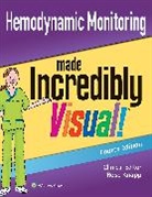 Rose Knapp - Hemodynamic Monitoring Made Incredibly Visual