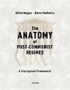 Balint Madlovics, Bálint Madlovics, Magyar, Balint Magyar, Bálint Magyar, Balint (Financial Research Institute) Magyar... - Anatomy of Post-Communist Regimes