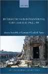 Anne-Marie (Researcher Carstens, Anne-Marie Carstens, Anne-Marie (Researcher Carstens, Elizabeth Varner, Elizabeth (Adjunct Professor Varner - Intersections in International Cultural Heritage Law