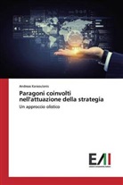 Andreas Karaoulanis - Paragoni coinvolti nell'attuazione della strategia