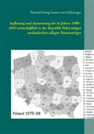 Edward Georg Gustav von Schlesinger, Edward von Schlesinger, Edward Georg Gustav von Schlesinger - Auflistung und Auswertung der in Jahren 1990 - 2015 wirtschaftlich in der Republik Polen tätigen ausländischen adligen Namensträger