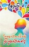 Murali - Manangalin Nirangal