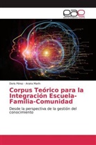 Araira Marin, Dori Pérez, Doris Pérez - Corpus Teórico para la Integración Escuela-Familia-Comunidad