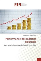 Muhammad Abdul Kabeer - Performance des marchés boursiers