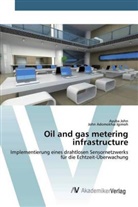 John Adomokhai Igimoh, Ayuba John - Oil and gas metering infrastructure