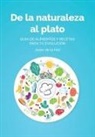 Javier de la Hoz - De la naturaleza al plato