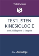 Volker Schaab - Testlisten Kinesiologie
