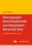 Marco Magirius - Überzeugungen Deutschstudierender zum Interpretieren literarischer Texte