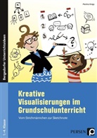 Martina Knipp - Kreative Visualisierungen im Grundschulunterricht