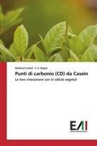 S K Bajpai, S. K. Bajpai, Bashara Suhail, Basharat Suhail - Punti di carbonio (CD) da Casein