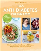 Bettina Meiselbach - Das Anti-Diabetes-Programm