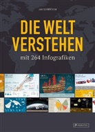 Jan Schwochow - Die Welt verstehen mit 264 Infografiken