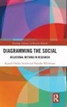 Russell Dudley-Smith, Russell (Ucl Institute of Education Dudley-Smith, Natasha Whiteman, Natasha (University of Leicester Whiteman, Whiteman Natasha - Diagramming the Social