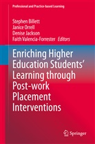 Stephen Billett, Denise Jackson, Denise Jackson et al, Janic Orrell, Janice Orrell, Faith Valencia-Forrester - Enriching Higher Education Students' Learning through Post-work Placement Interventions