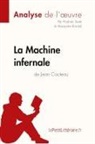 Alexandre Randal, Hadrien Seret, Lepetitlitteraire, lePetitLittéraire, Alexandr Randal, Alexandre Randal... - La Machine infernale de Jean Cocteau (Analyse de l'oeuvre)