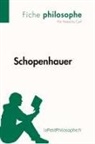 Natach Cerf, Natacha Cerf, lePetitPhilosophe, Natacha Cerf - Schopenhauer (Fiche philosophe)
