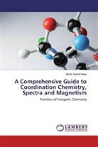 Mohd Hanief Najar, Mohd. Hanief Najar - A Comprehensive Guide to Coordination Chemistry, Spectra and Magnetism
