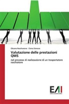 Oksan Nurzhanova, Oksana Nurzhanova, Elena Ulanova - Valutazione delle prestazioni QMS