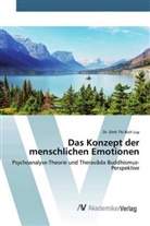 Dinh Thi Bich Luy, Dr Dinh Thi Bich Luy, Dinh Thi Bich Luy - Das Konzept der menschlichen Emotionen