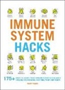 Matt Farr - Immune System Hacks
