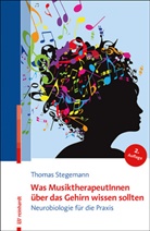 Thomas Stegemann - Was MusiktherapeutInnen über das Gehirn wissen sollten