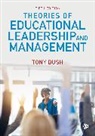 Author, Tony Bush, Tony (University of Nottingham Bush, Bush Tony, Tony Bush - Theories of Educational Leadership and Management