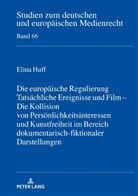 Elina Huff, Dieter Dörr - Tatsächliche Ereignisse und Film