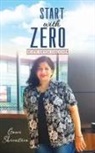 Gauri Shrivastava - Start with zero - Delete detox discover
