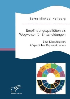 Bernt-Michael Hellberg - Empfindungsqualitäten als Wegweiser für Entscheidungen. Eine Klassifikation körperlicher Reprojektionen