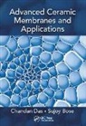 Sujoy Bose, Chandan Das, Chandan Bose Das, Das Chandan - Advanced Ceramic Membranes and Applications