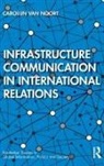 Carolijn van Noort - Infrastructure Communication in International Relations