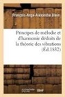François-Ange-Alexandre Blein, Blein-F a a - Principes de melodie et d